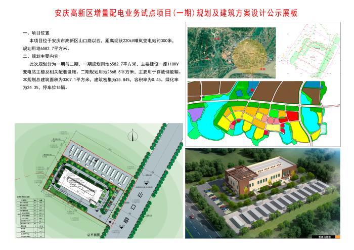 安徽安庆高新区山口片增量配 mark>电业务 /mark>试点项目-塔岭变电站