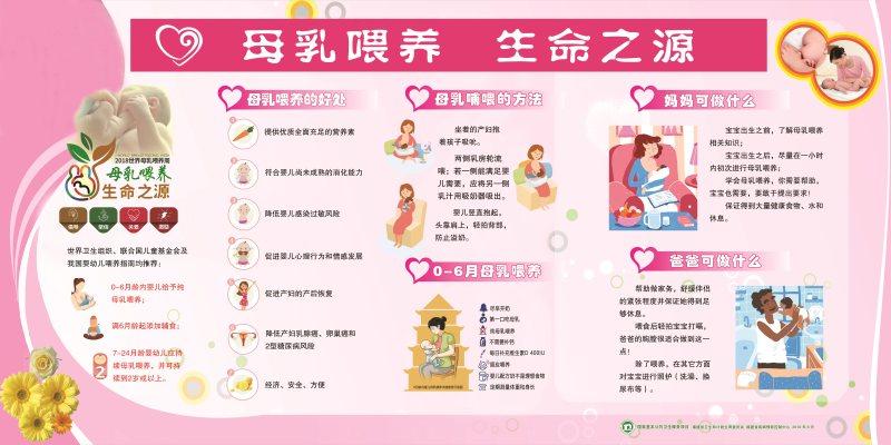 母乳喂养生命之源宣传栏