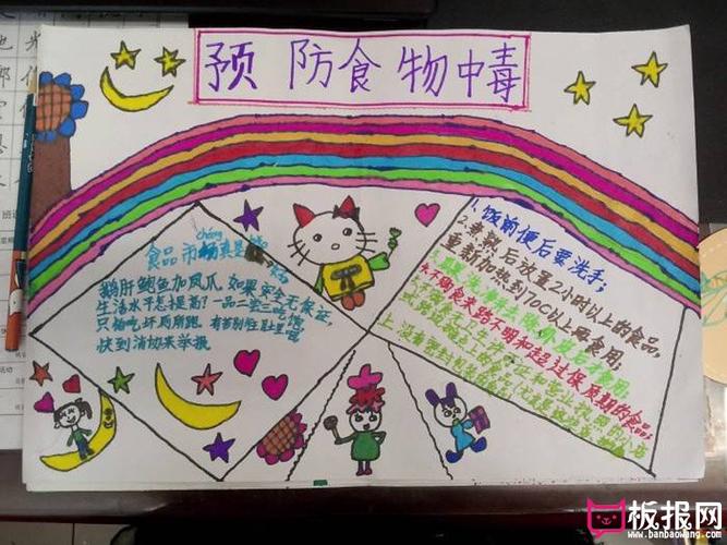 暑假食品安全手抄报,预防食物中毒