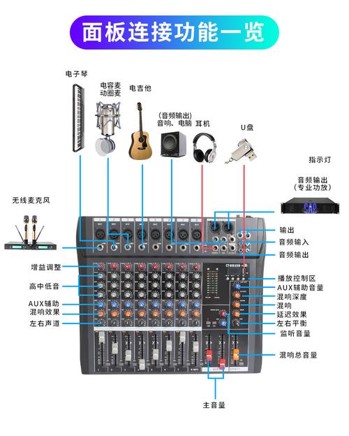 厂家直销ct-120舞台演出蓝牙会议音响usb调音器 专业12路纯调音台