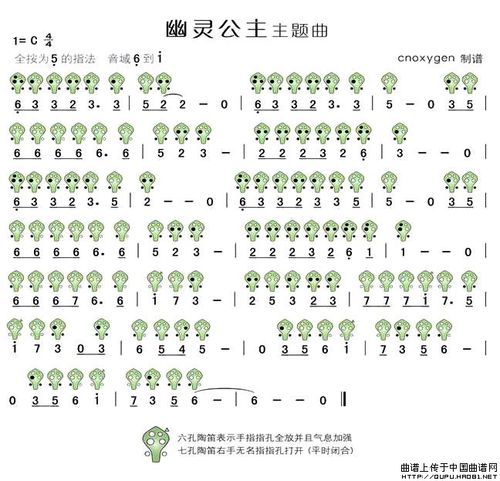幽灵公主主题曲(六孔陶笛谱)