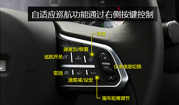 哈弗f7按键功能图解 哈弗f7车内按键功能使用说明