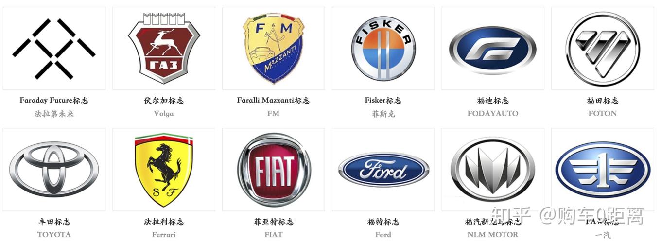 l开头的英文车标是什么车汽车品牌车标大全有哪些品牌的车标你没见过