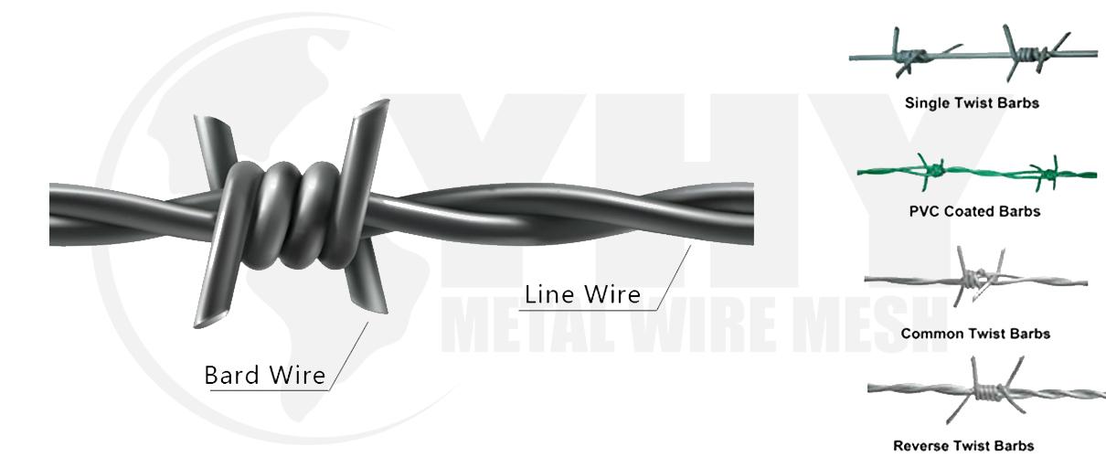 diameter 400 meter per roll hot dipped galvanized barbed wire