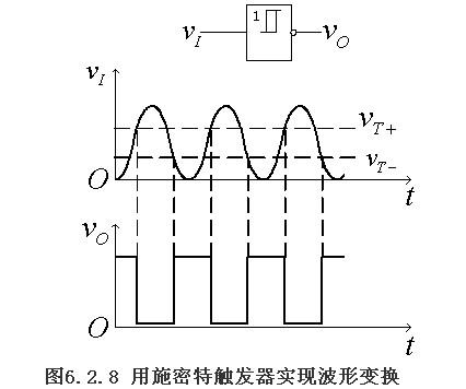 施密特触发器(schmitt trigger)