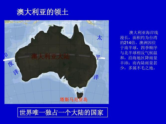澳大利亚_旅游ppt