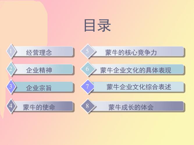 蒙牛企业文化