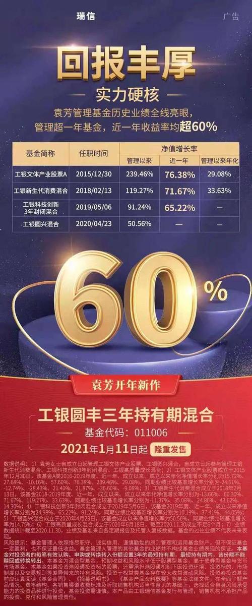 投资有"芳",实力基金经理袁芳新基金1月11日重磅来袭!