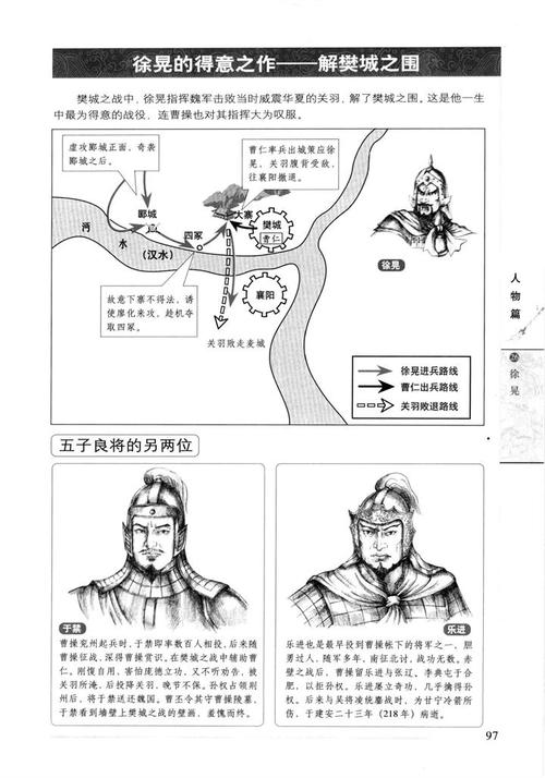 图解三国演义畅读三国智慧