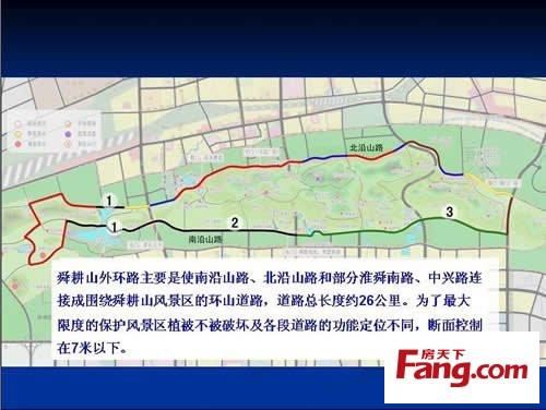 ——2013淮南楼市白皮书之城建篇