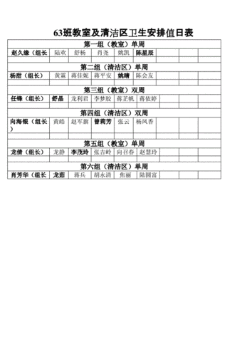 初中班级教室及清洁区卫生值日安排表docx2页