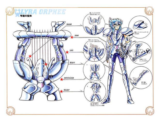 《圣斗士星矢》:车田正美笔下的圣衣赏析,漫画版圣衣分解图谱