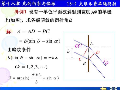 18-2 夫琅禾费单缝衍射ppt