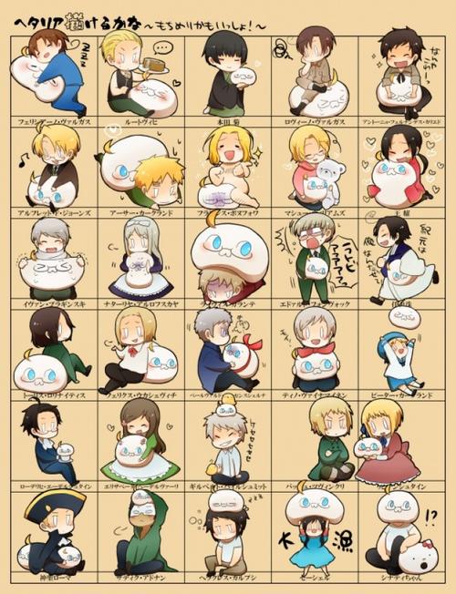 aph的各位与米团