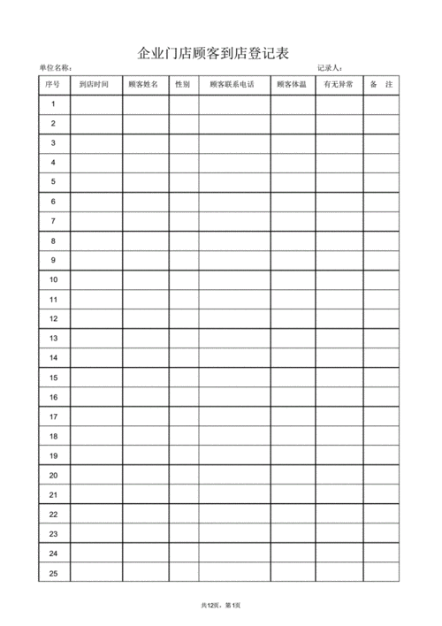 企业门店顾客进店登记表(体温检测表).pdf