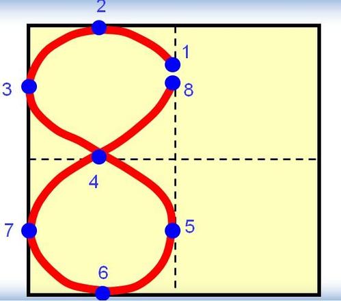规范书写数字,老师看了直夸