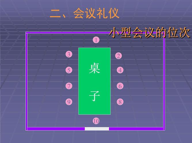 常用社交礼仪.pptx
