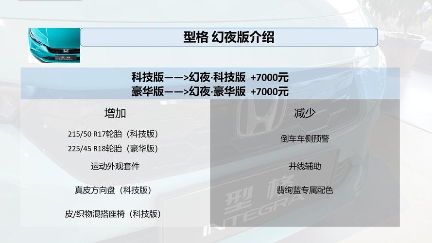 颜值高,科技版最值得选,本田型格配置分析