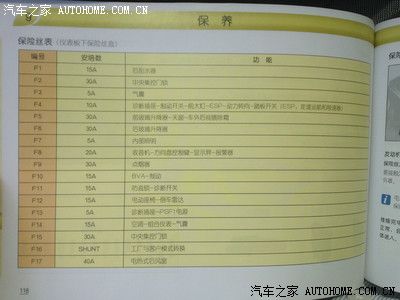 13款世嘉保险盒取电安装电子狗图文步骤
