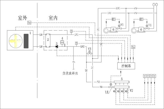 空气源热泵冷热水机组供暖,空调两用系统图示及控制原理详解