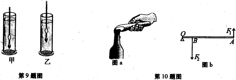72×10n的压力,则石油对盖子产生的压强约为     pa. 10.开