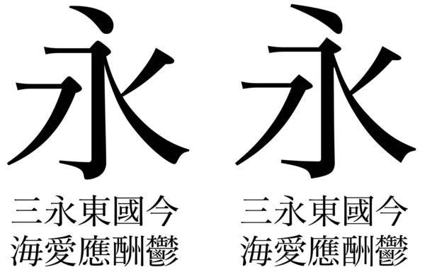 来找茬", 4月30日(周五)之前, 在评论中留言分析下图两个"永"字不同之
