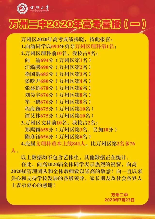 2020年重庆八所县级中学高考喜报!璧山开州涪陵万州云阳共创历史