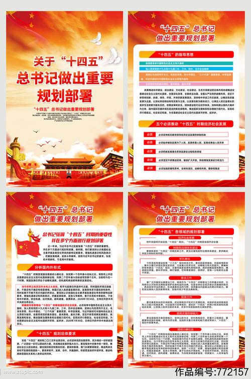 关于十四五总书记做成重要规划部署系列海报