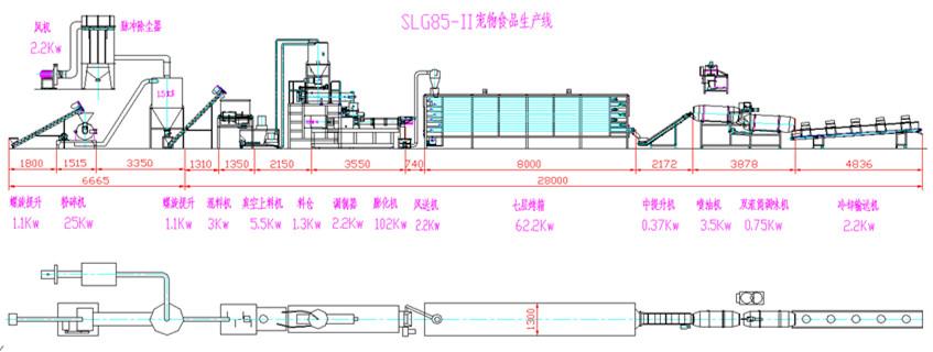 沈阳膨化狗粮生产设备