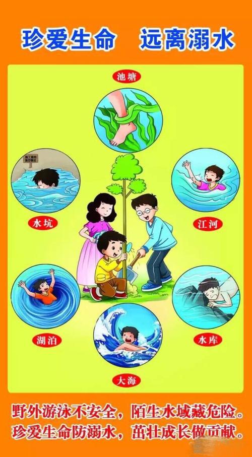 【嘟嘟乐幼儿园】做好防溺水工作——致全国中小学生(幼儿园)家长的