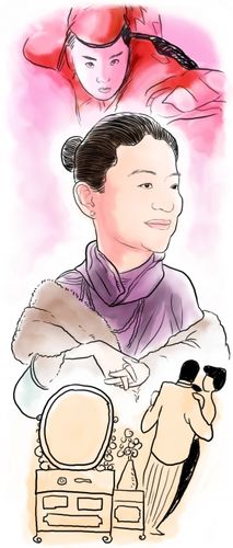 新京报:林青霞是永远的尹雪艳