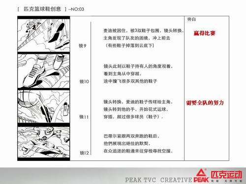 巴蒂尔匹克广告创意03号:分镜头脚本