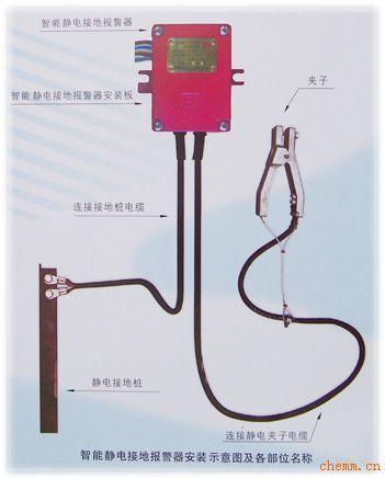 产品关键词:底部装油鹤管  静电接地报警器  装车鹤管  定量装车