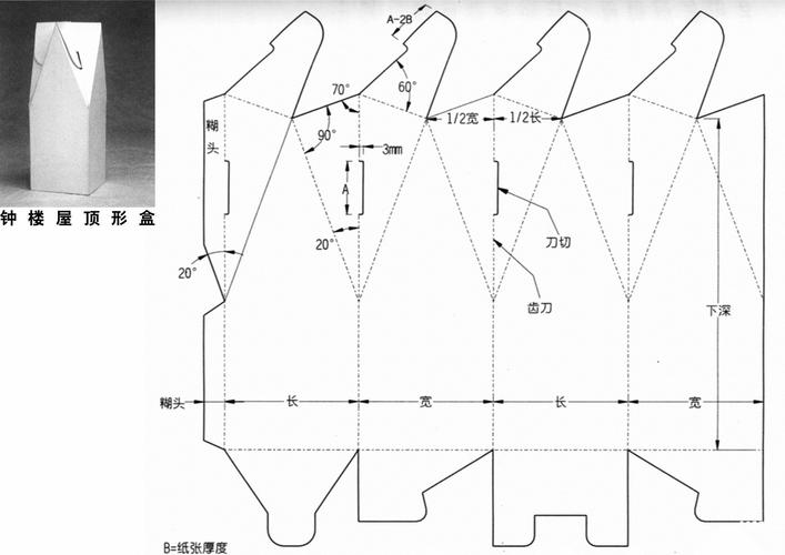 各式盒子的展开图