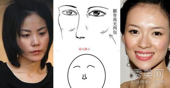 婚姻极不顺的女人面相怎么看
