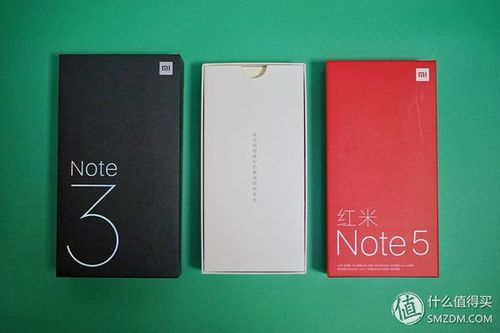详情   红米note5手机是小米品牌红米note系列首次采用后置双摄的手机