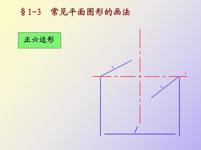 常见平面图形的画法例题