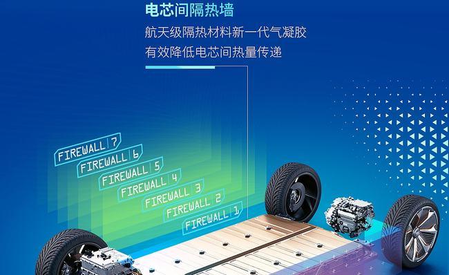 奥特能电动车平台热扩散防护能力有多强