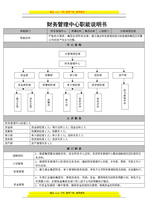财务管理中心职能说明书.doc