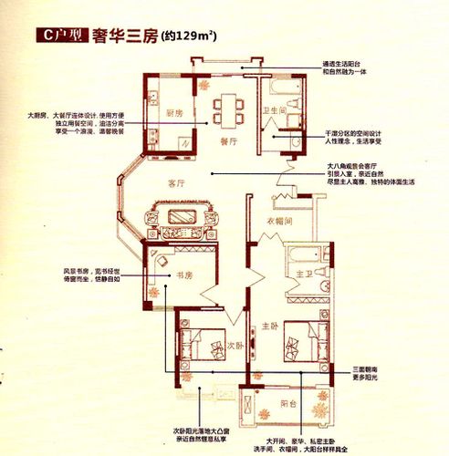 名邦西城秀里c户型