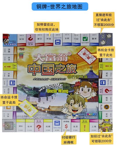 大富翁游戏棋铜牌世界之旅中国之旅儿童益智力亲子动脑桌面游戏棋