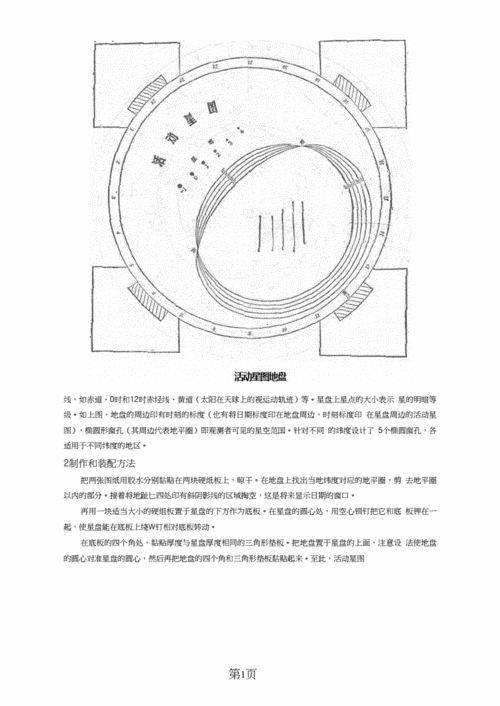 鲁教版高中地理选修一1单元活动活动星图的制作及其使用素材docx9页