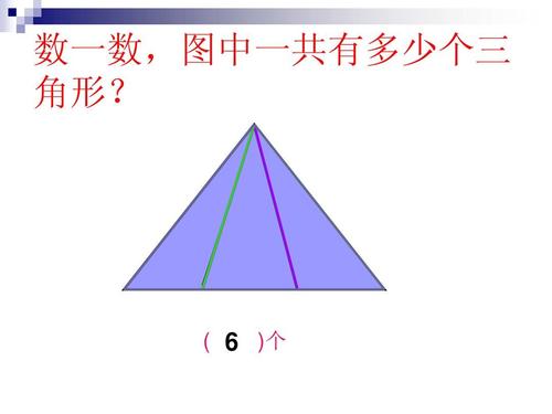 三单元_智慧广场(有序地数图形)ppt  数一数,图中一共有多少个三 角形