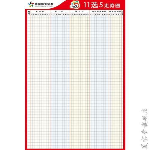 结果记录纸质版表格数据走势图01236选740x60厘米24寸pp胶撕开可贴