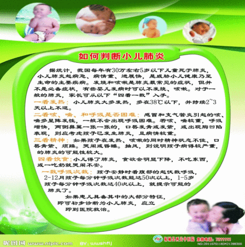 邢矿集团总医院 儿科健康宣教-小儿肺炎 - 美篇