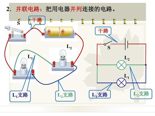 并联电路:把用电器并列连接的电路.