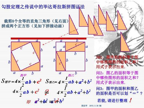 勾股定理之毕达哥拉斯证法