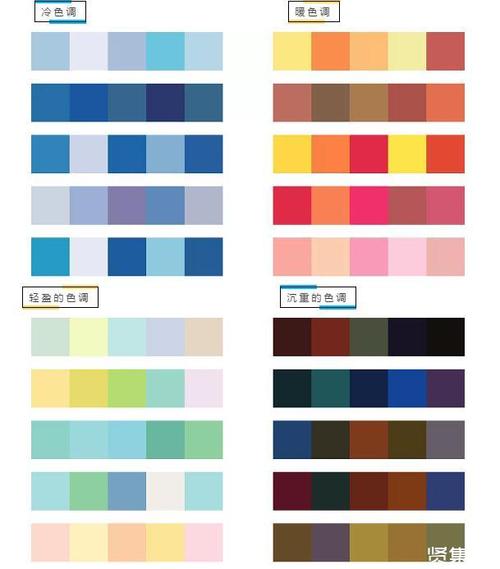 色彩搭配原理与技巧有哪些,24色彩搭配口诀