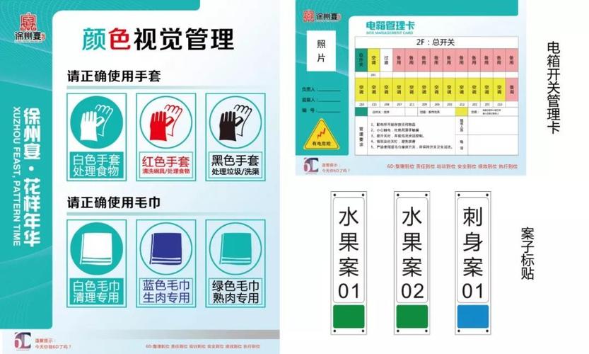 徐州宴 | 揭秘国内首家卓越6d厨房管理模式和创新城市