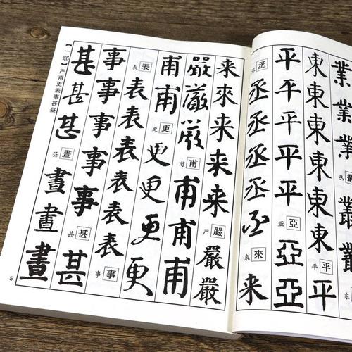 【439】精编颜真卿书法字典//中国古代书法家颜真卿颜体书法字体碑帖